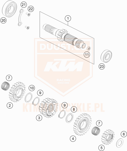 ktm