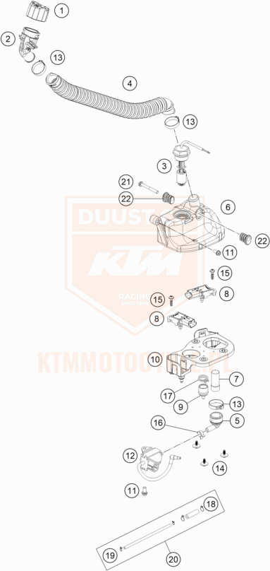 ktm